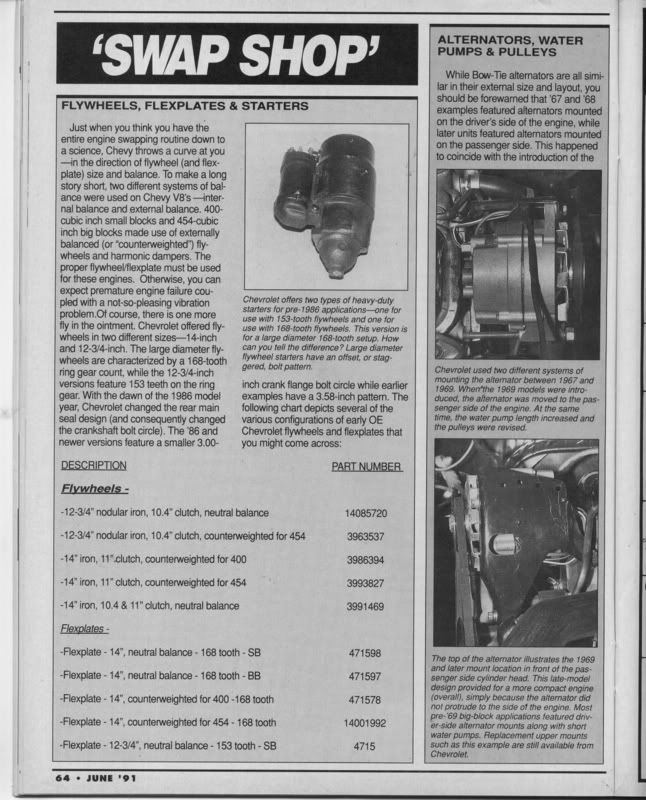 Engine mounting problem Team Camaro Tech